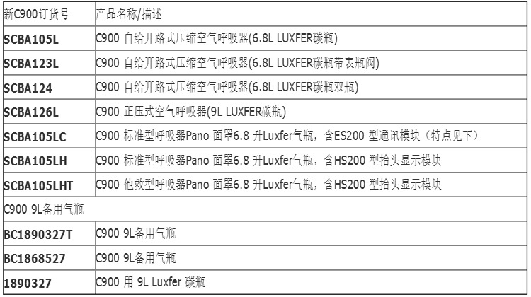 空气呼吸器参数